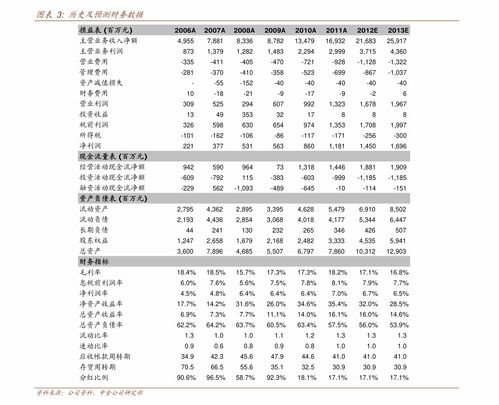 亿通科技 深耕信息系统集成服务，赋能数字化转型